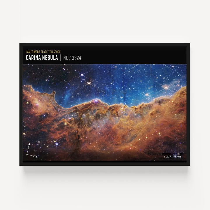 Carina Nebula James Webb Telescope Horizontal Poster