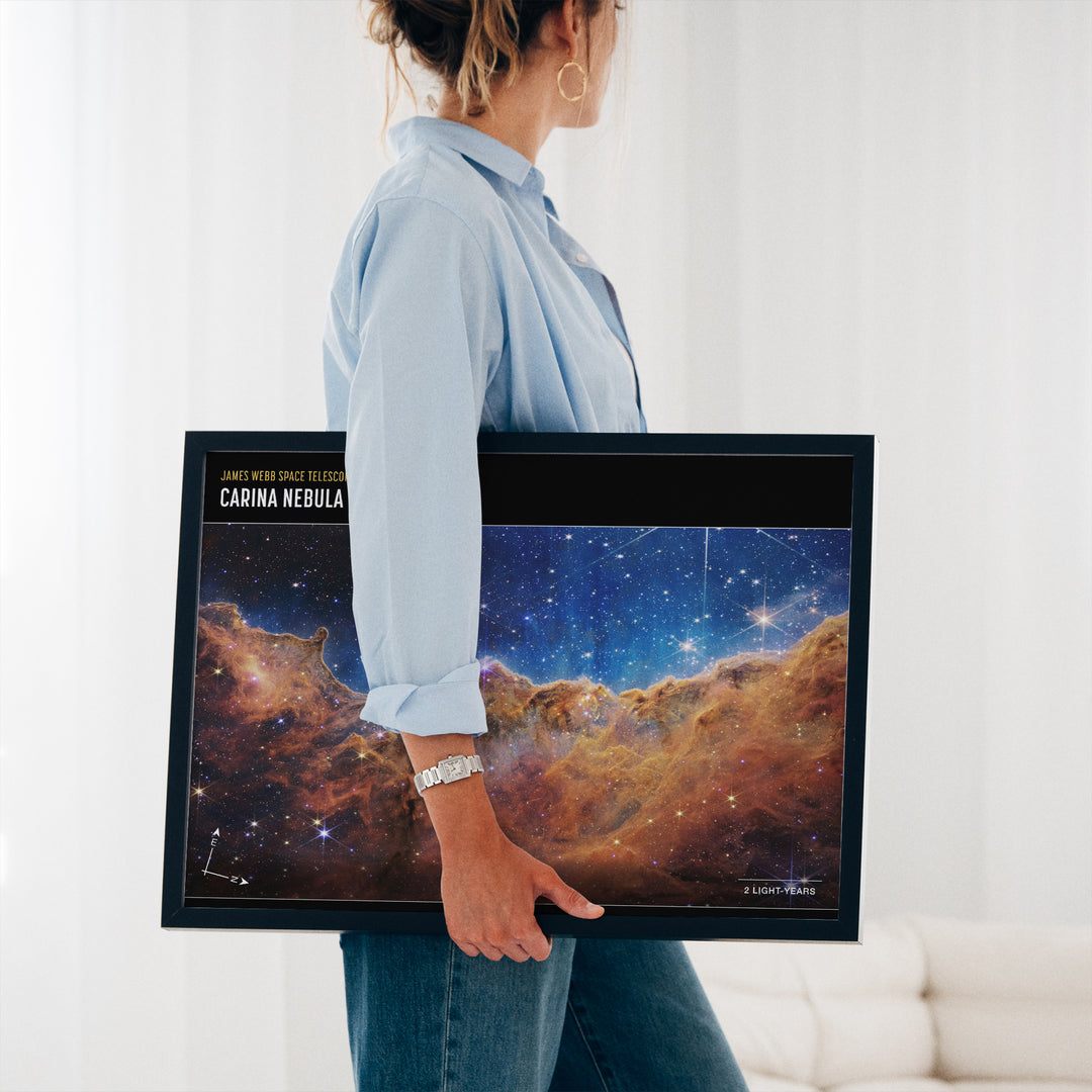 Carina Nebula James Webb Telescope Horizontal Poster