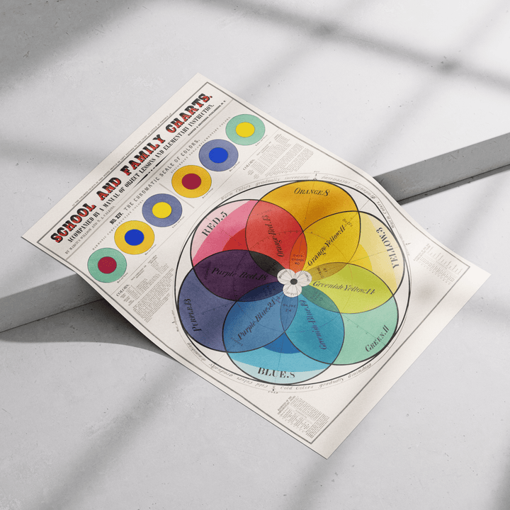 School and Family Charts Colors Vintage Poster - Poster Room