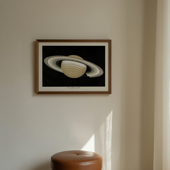 The Planet Saturn Vintage Poster