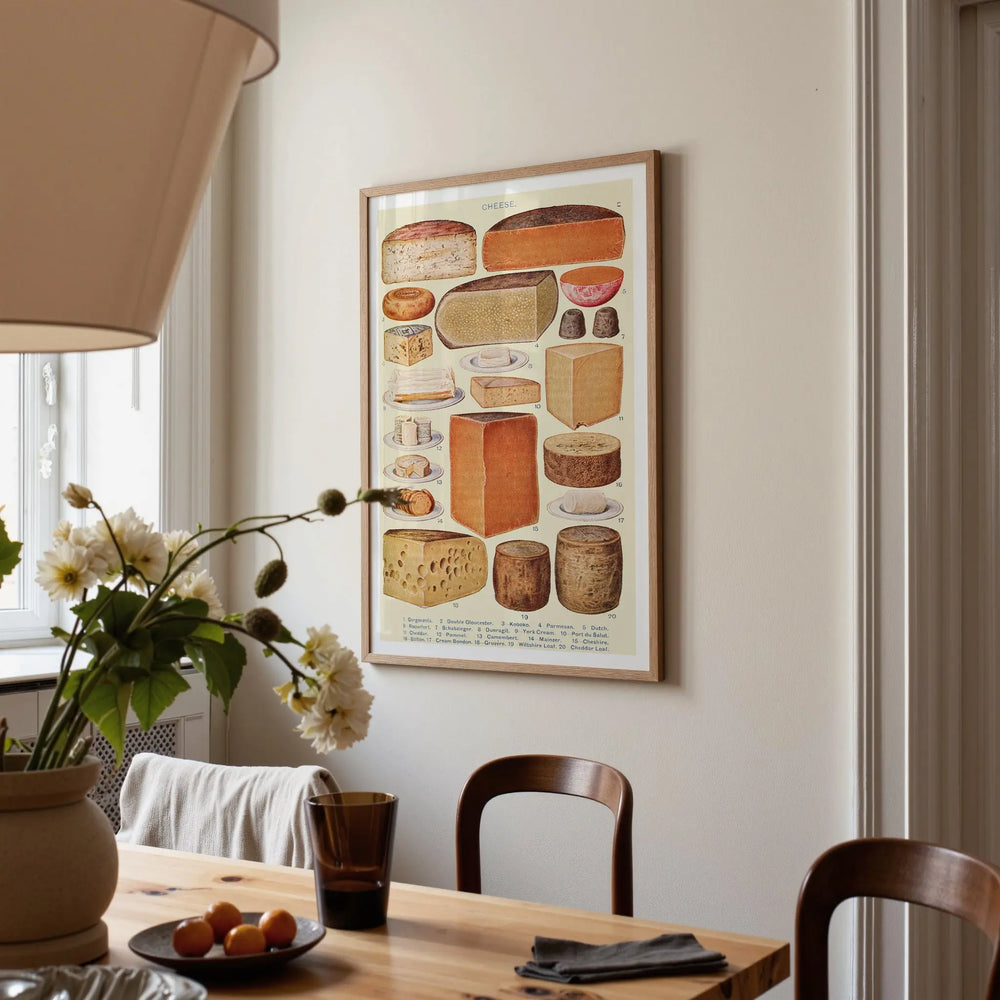 Vintage Cheese Poster Poster Room