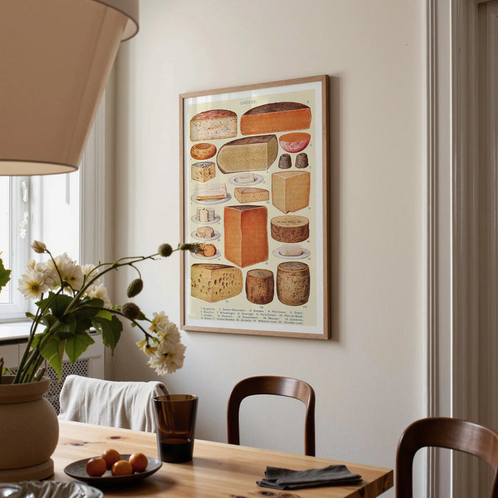 Vintage Cheese Poster Poster Room