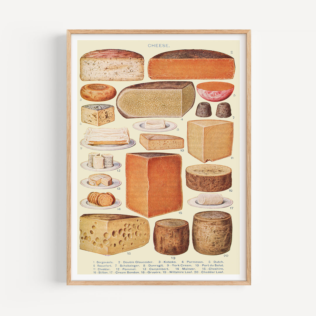 Vintage Cheese Poster Poster Room
