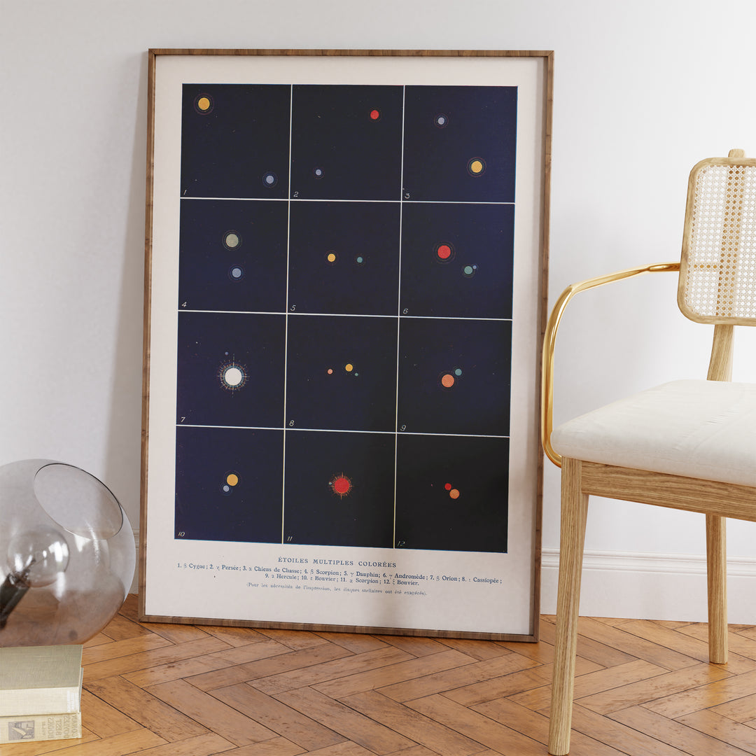 Star Systems French Vintage Poster
