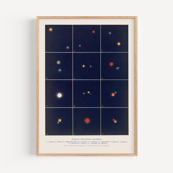 Star Systems French Vintage Poster